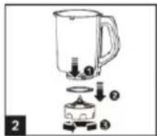 Diagram of a blender with numbered parts indicating the process from top to bottom.