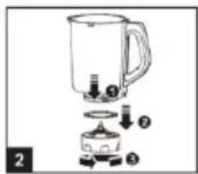 Diagram of a blender with labeled parts including handle, lid, and base, showing exploded view with numbered annotations.