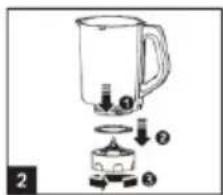 Diagram of a blender with labeled parts showing internal components and directional arrows