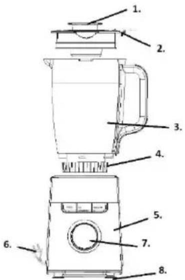 GORENJE B1000DE - Gwarancja i serwis naprawczy - 1