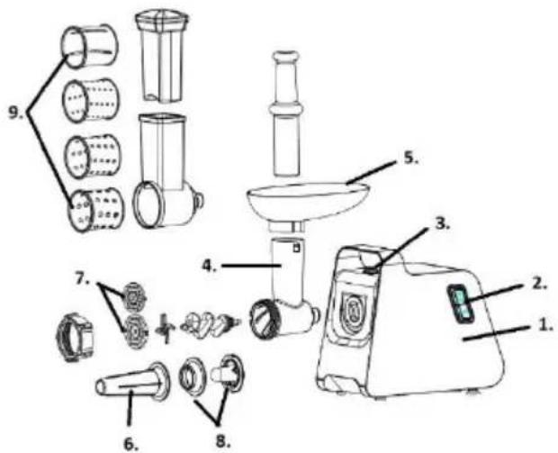 Labeled diagram of a kitchen appliance showing exploded view and component parts