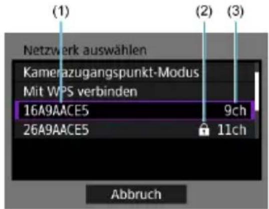 (1) Netzwerk auswählen Kamerazugangspunkt-Modus Mit WPS verbinden 16A9AACE5 26A9AACE5 (2) 9ch 11ch Abbruch