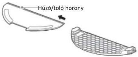 Húzó/toló horony