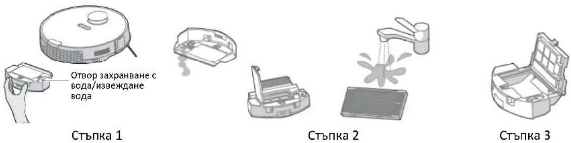 Heinner HRVC-MAI52BK - Почистване на контейнера за прах, резервоара за вода и филтъра - 1
