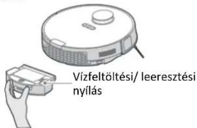 Vízfeltöltési/ leeresztési nyílás
