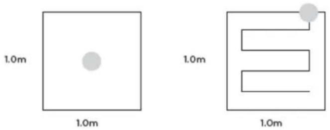 1.0m 1.0m 1.0m 1.0m