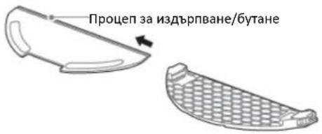 Процеп за издърпване/бутане