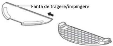 Fantă de tragere/impingere