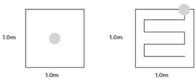 1.0m 1.0m 1.0m 1.0m