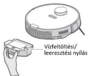 Vízfeltöltési/ leeresztési nyílás