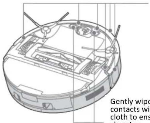 Gently wipe contacts wi cloth to ens charging