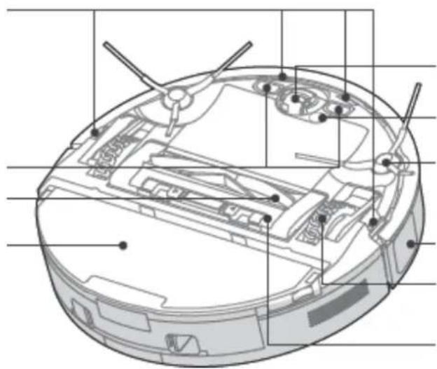 Heinner HRVC-MAI52BK - DESCRIEREA PRODUSULUI - 2