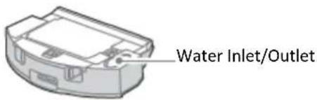 Water Inlet/Outlet
