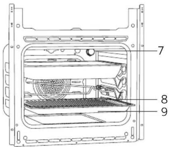 Technical diagram of an internal appliance with numbered parts labeled 7, 8, and 9
