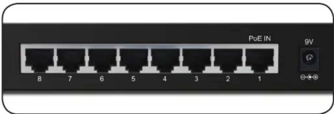 PoE IN 8 7 6 5 4 3 2 1 9V