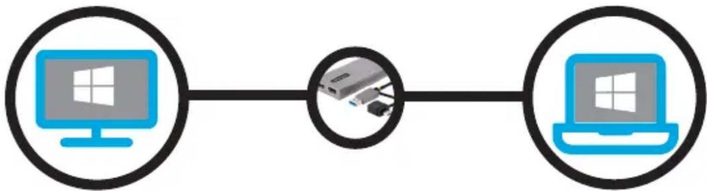 StarTech.com 107B-USB-HDMI - Automatic Driver Installation - 2