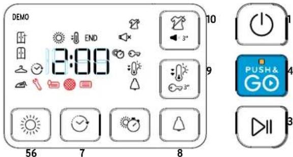 DEMO 13:00 56 7 8 END 3" 9 10 1 PUSH & GO 4 3 3