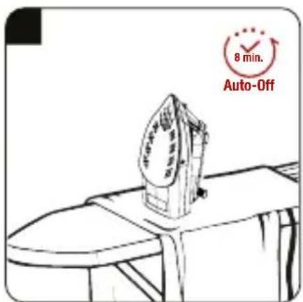 8 min. Auto-Off