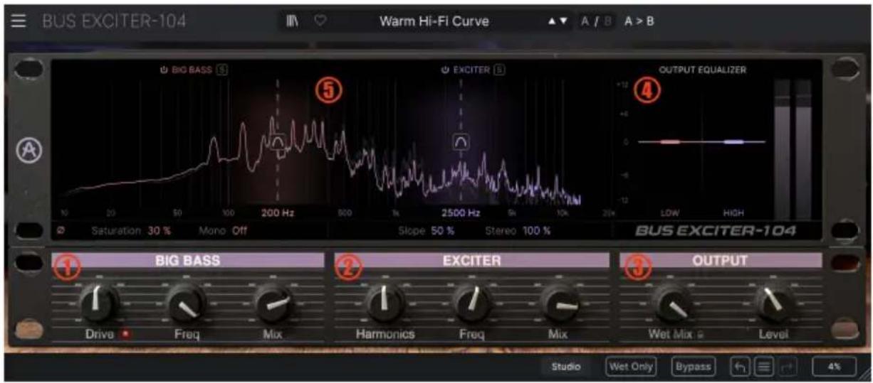 BUS EXCITER-104 Warm Hi-Fi Curve A / B A > B BIG BASS 3 Exciter 5 OUTPUT EQUALIZER Saturation 30 % Mono Off Slope 50 % Stereo 100 % BUS EXCITER-104 ① BIG BASS Drive Freq Mix ② EXCITER Harmonics Freq Mix ③ OUTPUT Wet Mix Level Studio Wet Only Bypass 4%