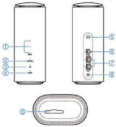 ZTE MC888D 5G - Leuchtanzeigen und Anschlüsse. - 1