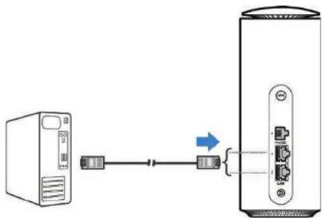ZTE MC888D 5G - • Netzwerkkabel (RJ45): - 1