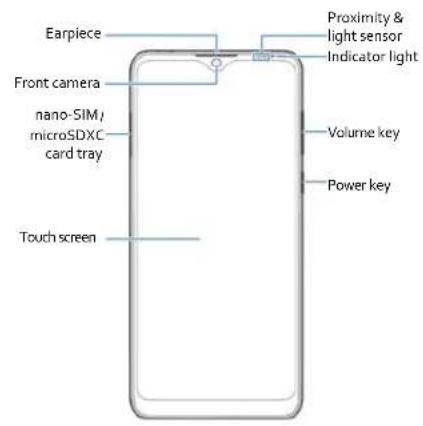 Earpiece Front camera nano-SIM/ microSDXC card tray Touch screen Proximity & light sensor Indicator light Volume key Power key