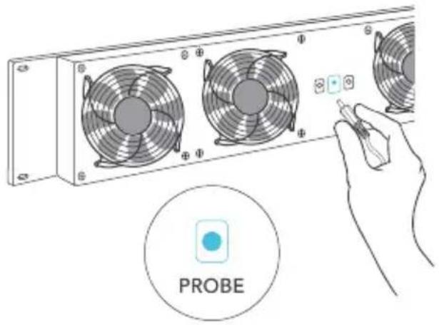PROBE