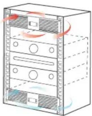 AC Infinity Cloudplate T7 - OPTIMIZING AIRFLOW - 1