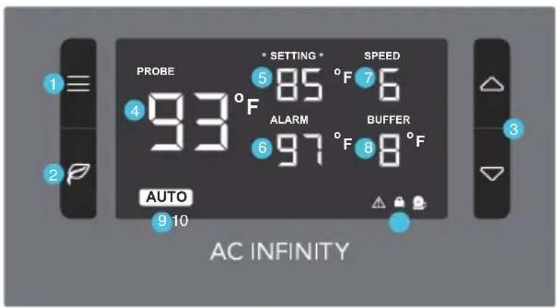 PROBE 93°F AUTO 9 10 * SETTING * 85 °F 5 6 7 6 97 °F BUFFER 8 °F 3 AC INFINITY