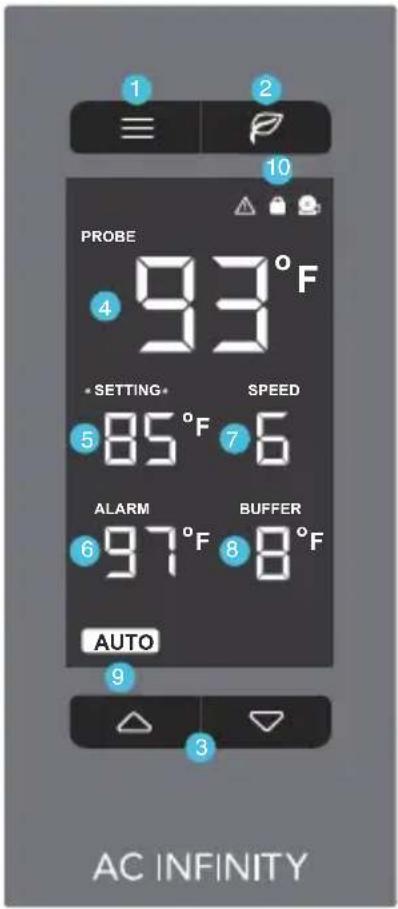 PROBE 93°F *SETTING* 85°F SPEED 6 ALARM 97°F BUFFER 8°F AUTO 9 3 10 AC INFINITY