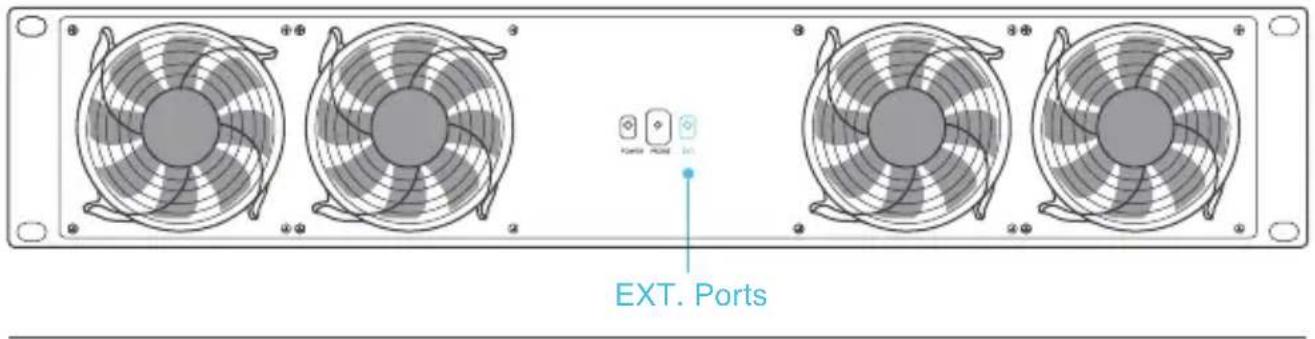 EXT. Ports