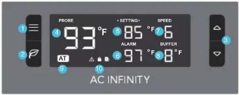 PROBE 4 93°F 5 85°F 6 7 6 ALARM 6 97°F 8 8°F BUFFER AT 9 10 AC INFINITY