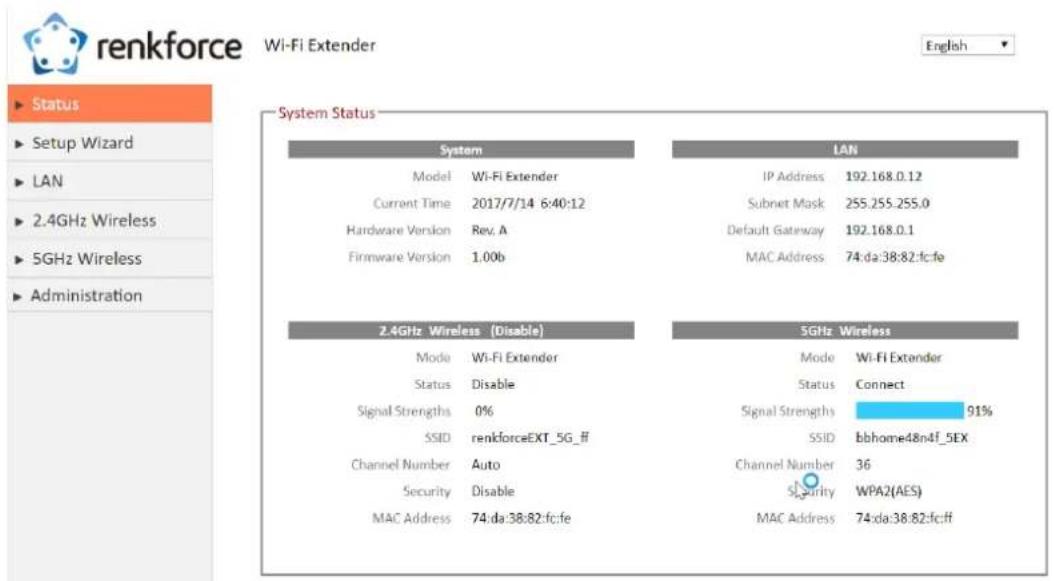 renkforce Wi-Fi Extender English Status Setup Wizard LAN 2.4GHz Wireless 5GHz Wireless Administration System Status LAN Model Wi-Fi Extender IP Address 192.168.0.12 Current Time 2017/7/14 6:40:12 Subnet Mask 255.255.255.0 Hardware Version Rev. A Default Gateway 192.168.0.1 Firmware Version 1.00b MAC Address 74:da:38:82:fc:fe 2.4GHz Wireless (Disable) Mode Wi-Fi Extender Mode Wi-Fi Extender Status Disable Status Connect Signal Strengths 0% Signal Strengths 91% SSID renkforceEXT_5G_ff SSID bbhome48n4f_5EX Channel Number Auto Channel Number 36 Security Disable Security WPA2(AES) MAC Address 74:da:38:82:fc:ff MAC Address 74:da:38:82:fc:ff