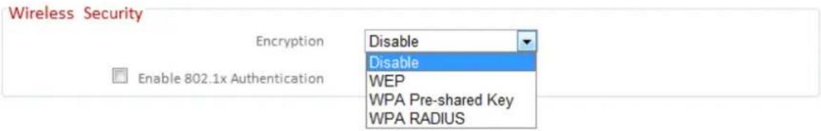 Wireless Security Encryption Enable 802.1x Authentication Disable Disable WEP WPA Pre-shared Key WPA RADIUS