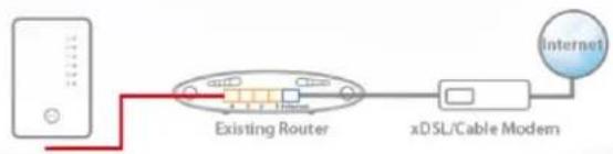 Renkforce EW-7476RPC - renkforce - 1