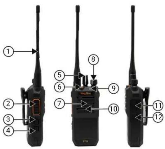 MOTOROLA Mag One X10D - Descripción general del radio - 1