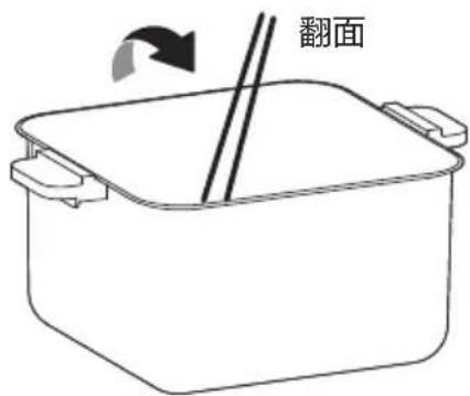 翻面