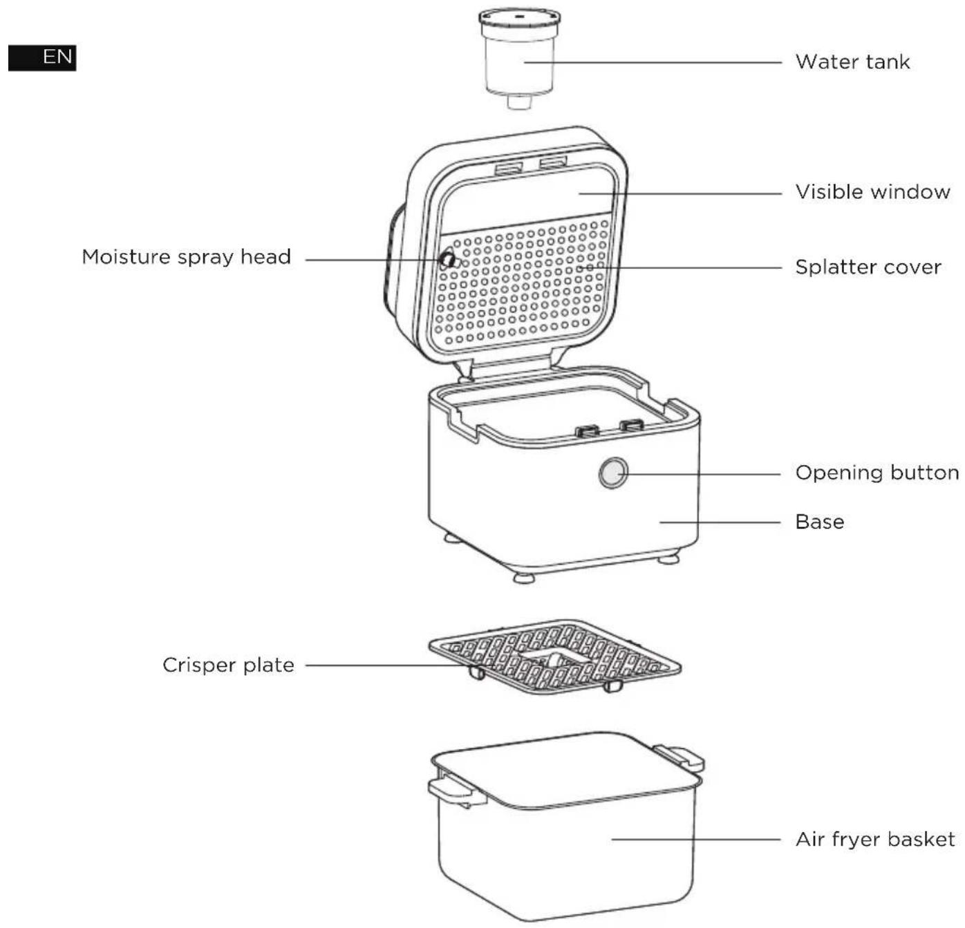 EN Water tank Visible window Moisture spray head Splatter cover Opening button Base Crisper plate Air fryer basket