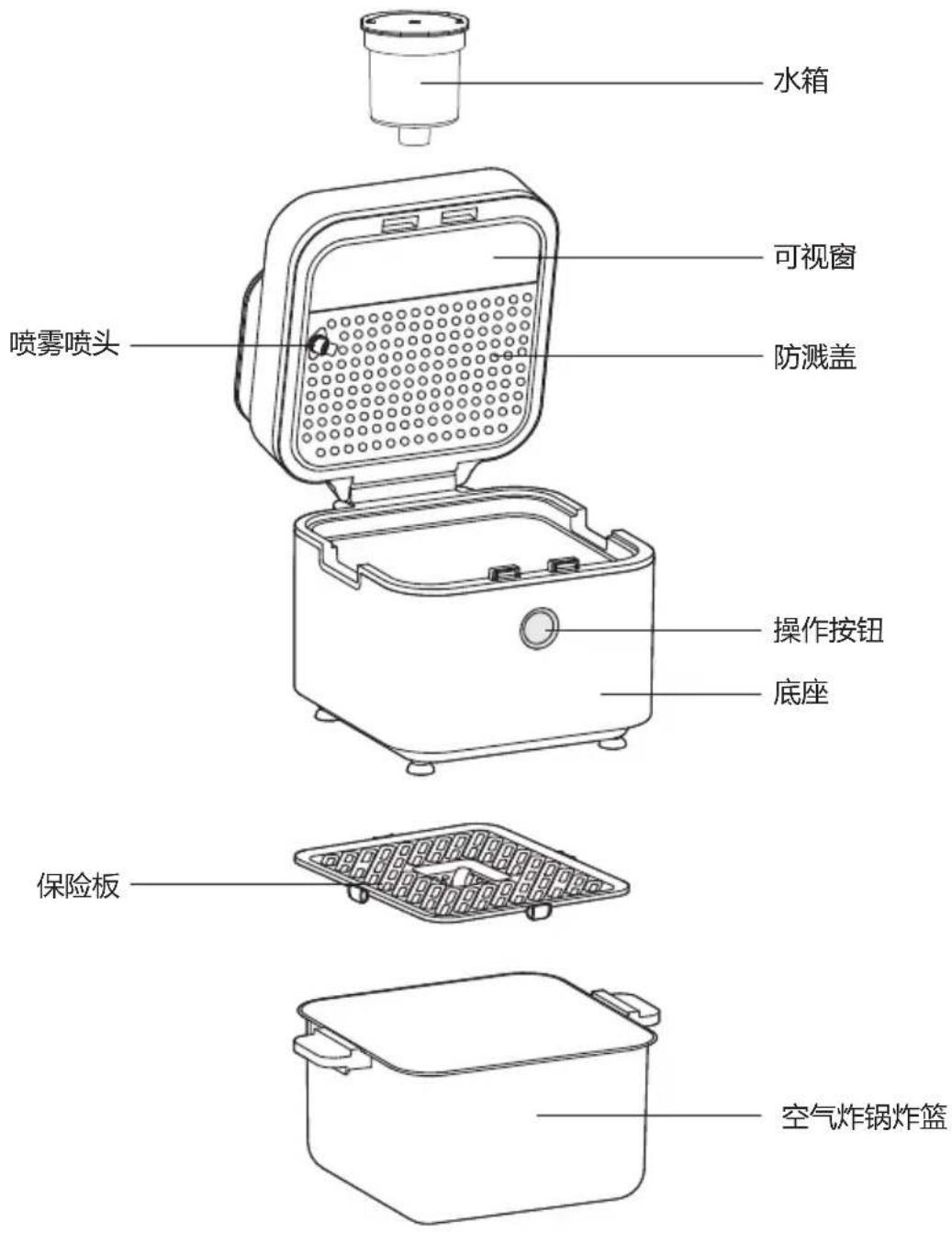 水箱 可视窗 防溅盖 喷雾喷头 操作按钮 底座 保险板 空气炸锅炸篮