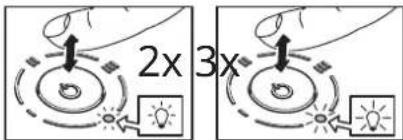 2x 3x