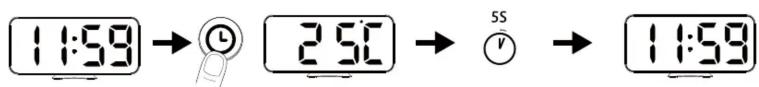 11:59 → 2:50 → 5s → 11:59