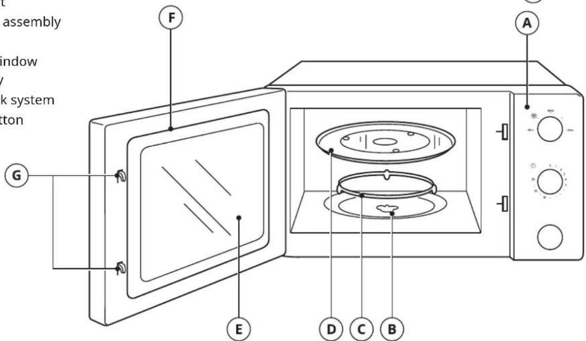 assembly window k system cton G F A E D C B