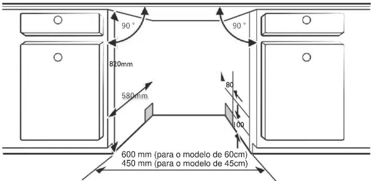 90° 820mm 580mm 600 mm (para o modelo de 60cm) 450 mm (para o modelo de 45cm)