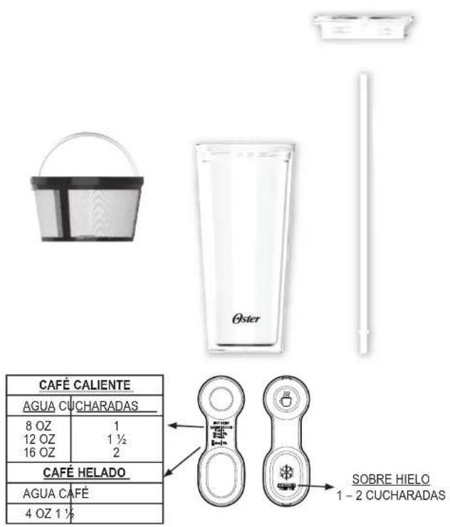 CAFÉ CALIENTE AGUA CUCHARADAS 8 OZ 1 12 OZ 1 ½ 16 OZ 2 CAFÉ HELADO AGUA CAFÉ 4 OZ 1 ½ SOBRE HIELO 1 - 2 CUCHARADAS