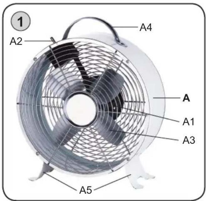 Eta Ringo - A – Gehäuse des Ventilators - 1