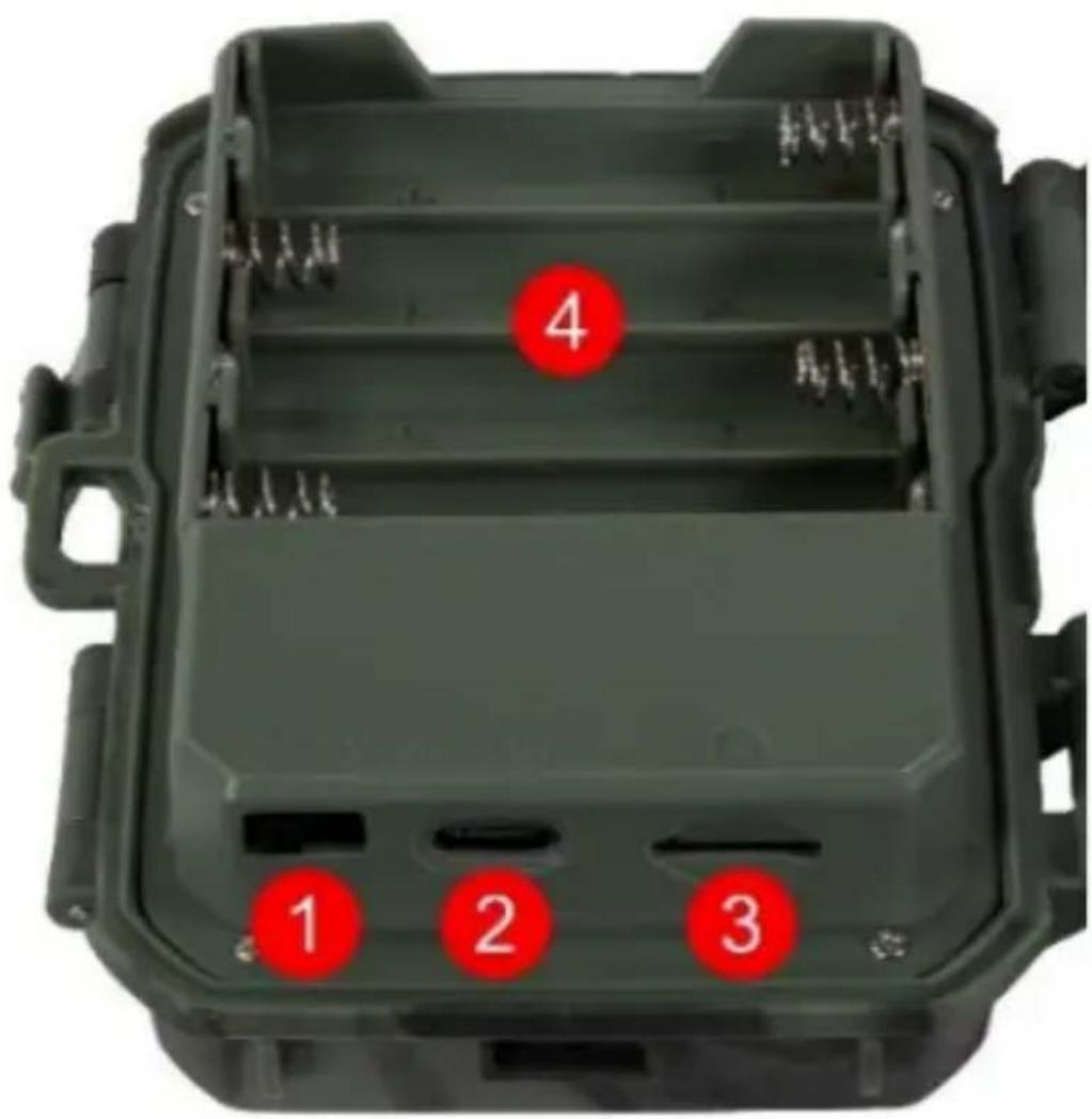 Evolveo StrongVision BirdFeeder - Descrizione del dispositivo - 2