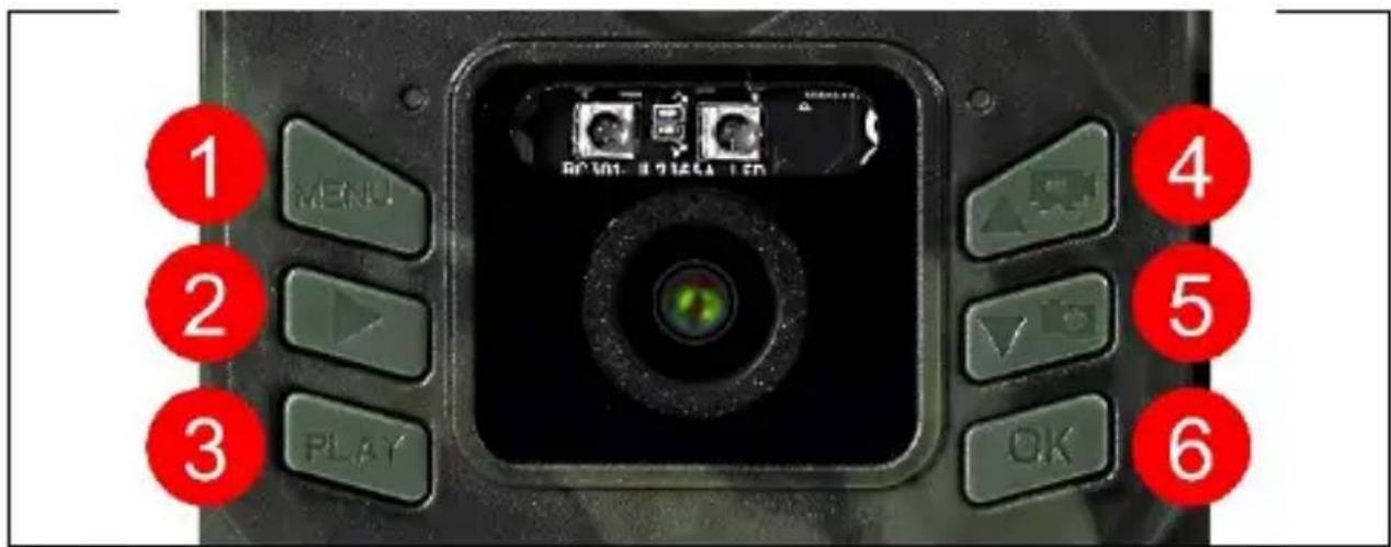 1 MENU 2 PLAY 3 4 5 OK 6 RENT 1.0 15:54.15m