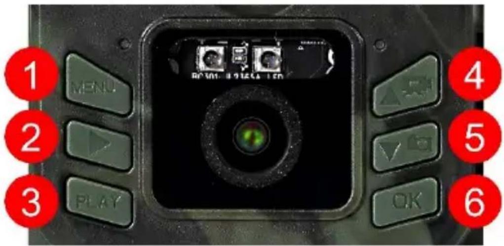 1 MENU 2 PLAY 3 4 5 OK 6 R: 0.1 1.2 1.5 1.8