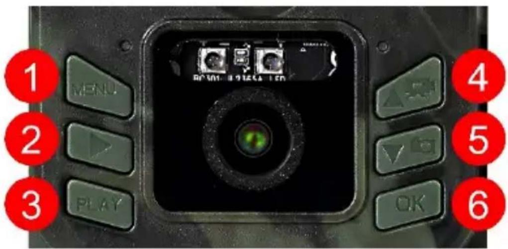 1 MENU 2 PLAY 3 4 5 OK 6