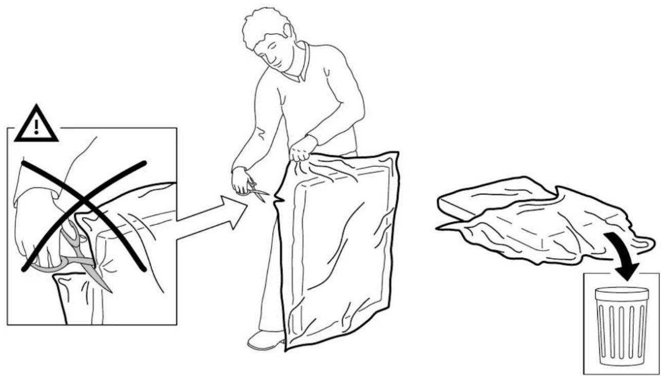Medical illustration showing a person cutting tissue with a magnified inset highlighting the injury and warning symbol